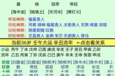 女命八字缺正官星的深层意义与影响解析