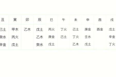 命里带煞:影响人生的隐秘力量与化解方法
