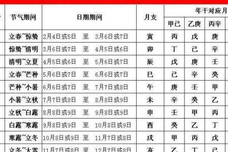 如何选择合适的宝宝命理:木命父母的智慧之选