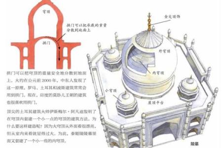 探秘古代皇帝八字命格：解读历史背后的命运之书