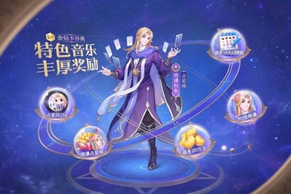 揭开命格上等的神秘面纱：你的人生潜力到底有多大？