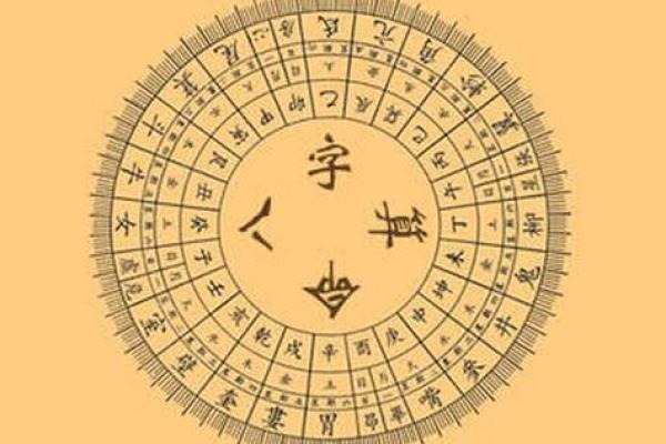 卯时出生的女性命运：探索命理与性格的深度解析