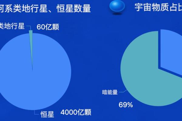 命局解析：探寻开库之钥的奥秘与智慧
