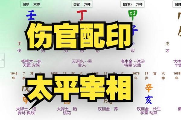 女命伤官佩印，如何选择适合的大运？