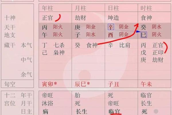吝啬的命理分析：探究性格深处的财富观与命运联系