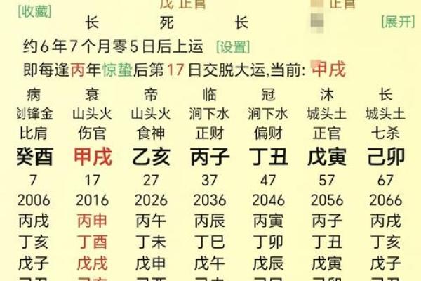 女命食伤旺与子女命理的深度解析