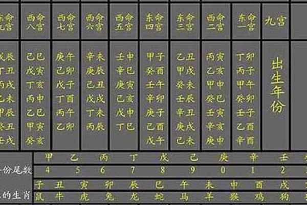解密农历5月12日出生者的命运与性格特征