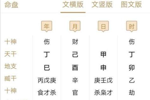 女命正财在年上：解读女性命理中的财富象征与人生机遇