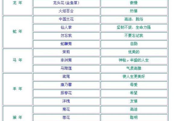 农历六月属相兔的命理解析与生活智慧