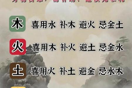 男人什么命,女人什么命,揭示相生相克的命理之道