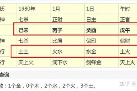 命理缺木者的命运解析：探寻命中缺木的深层含义与逆转之道