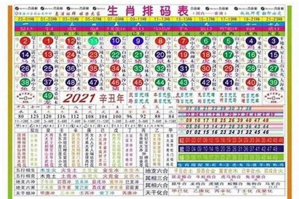 掌握命局与流年：为何命局不可轻易克流年？