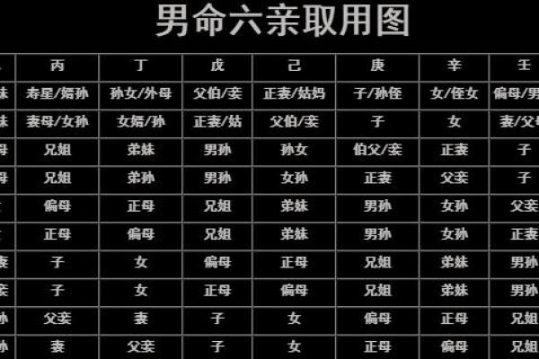 女子命格解析：揭示女性命运的深层秘密与变化