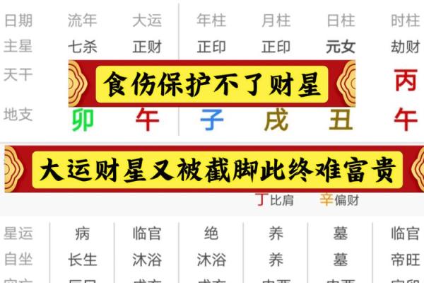 命局带劫财，揭示财富与性格的神秘联系