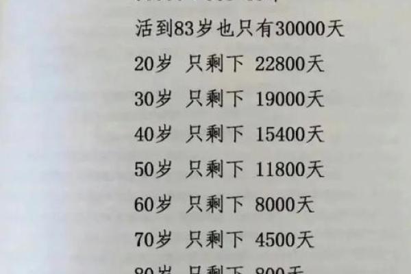 年迁在命盘中的意义与解读：探索人生旅程的指引