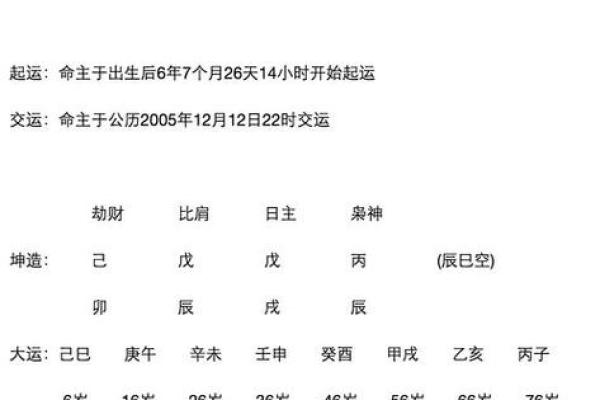 农历十月十四与命理的奇妙解析：探寻命理中的秘密与人生的方向