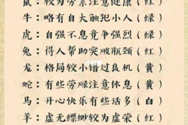 命理缺金的动物是什么？揭开生肖与命理的奥秘！