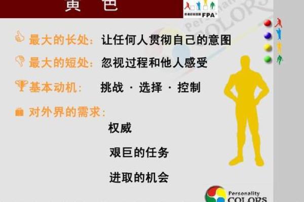 命里缺乏火元素，生活与性格特征分析及化解之道