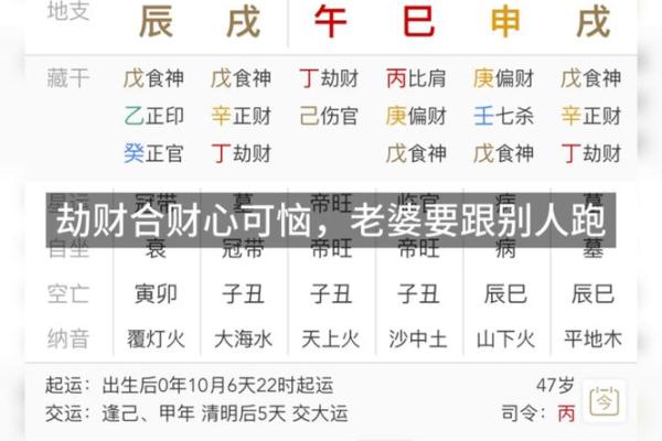 年干劫财女命解析：解读命理中的财富与挑战