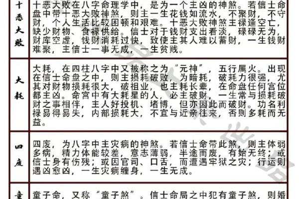 命是童子：探秘童子命的神秘与意义