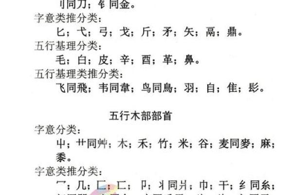 探索女孩姓名的五行属性与命理之密局