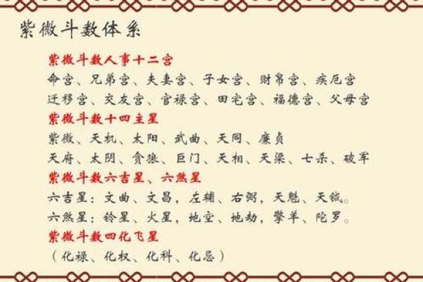 浅谈女命有学堂的深刻内涵与影响