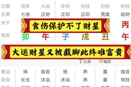 命局带劫财，揭示财富与性格的神秘联系