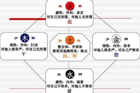 命里缺乏火元素,生活与性格特征分析及化解之道