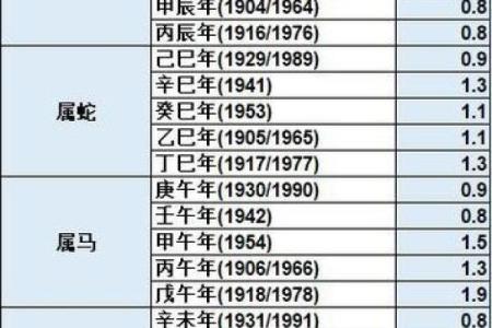 男命三两三:命格解析与人生智慧