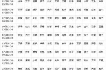 腊月出生的女性命理解析:独特性格与未来运势的秘密