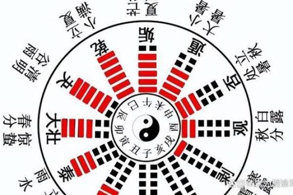 探索农历七月二十五出生命理奥秘