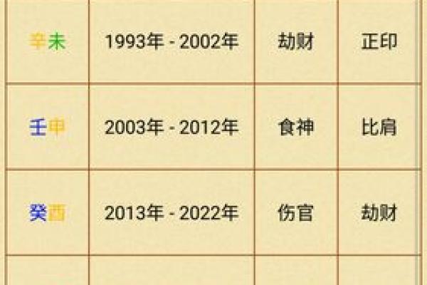 女命偏财旺的命理解析与生活启示