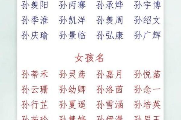 命里缺火，木属性人该如何取名？揭秘适合的名字选择方法！