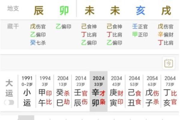 探秘两火一土：五行命理中的独特命格解析
