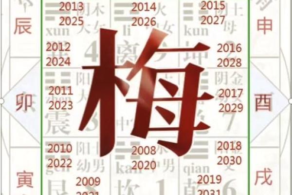 你知道名字有9画代表什么命运吗？探寻姓名的奥秘与人生的关系！