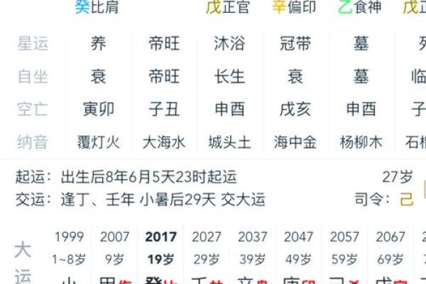 女土命与其他命局的婚姻分析与互补之道
