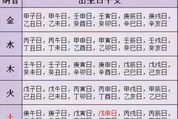 女孩出生时辰对命运的影响：细说八字与人生机缘