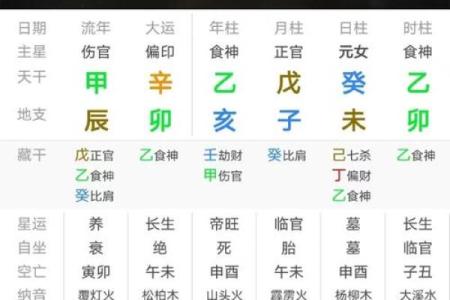 男命时柱为食神,探秘其深刻寓意与人生意义