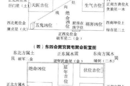 探索坤命西四命的深层含义与生活智慧