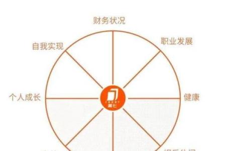 命里缺水的男人,如何找到人生的平衡与幸福?