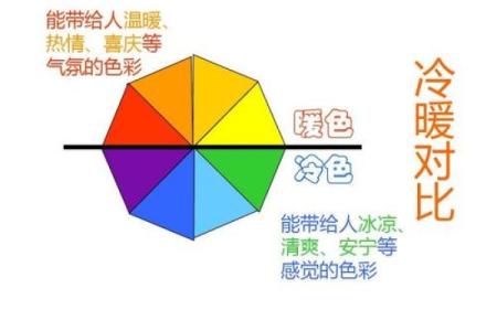炉中火命的配命解析:寻找心灵的温暖与和谐