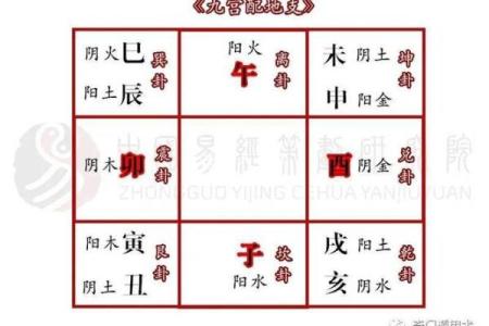 坤艮山向:探秘神秘的仙命与灵气之道