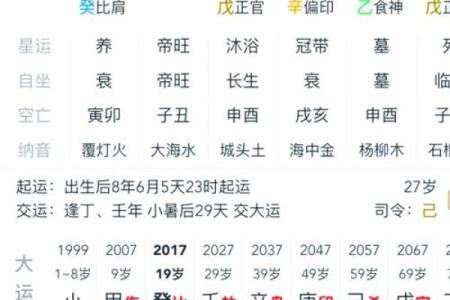 女土命与其他命局的婚姻分析与互补之道