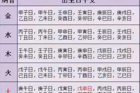 女孩出生时辰对命运的影响：细说八字与人生机缘
