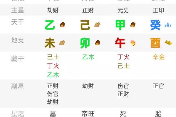 木命人和哪些命最合适？解密五行合婚法则！
