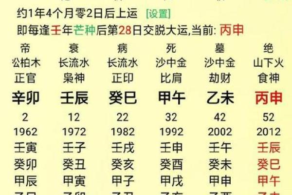 木命人和哪些命最合适？解密五行合婚法则！