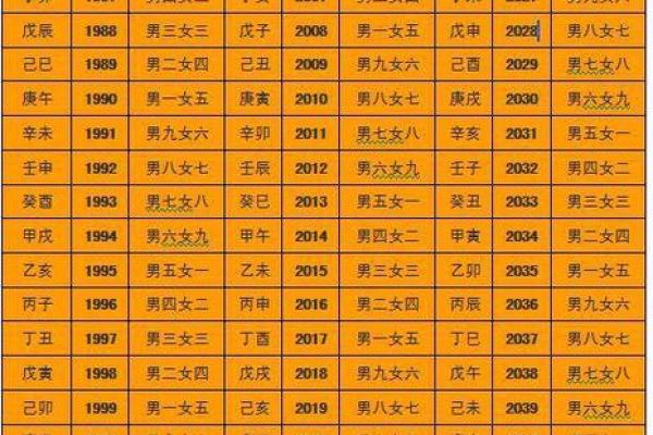 女火命与其他命理的最佳搭配，提升生活运势的秘笈！