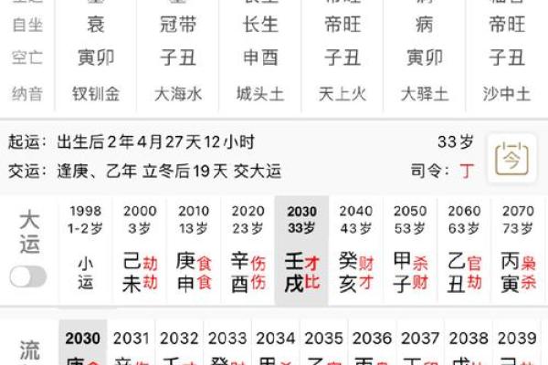 浅析女命地支比肩的性格特征与人生启示