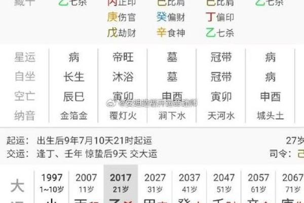浅析女命地支比肩的性格特征与人生启示