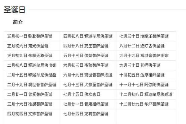 探索农历16日出生者的命运与性格特征